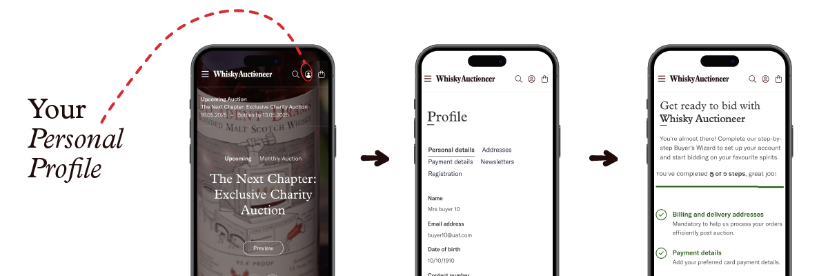 Your Personal Profile