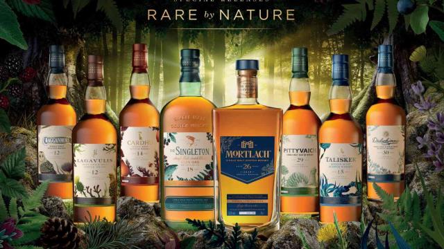 Eight cask-strength single malt Scotch whiskies launch as part of the Diageo's highly-anticipated 2019 Special Releases.