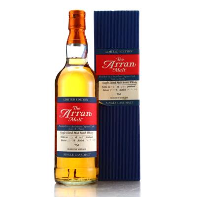 Arran
