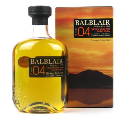 Balblair