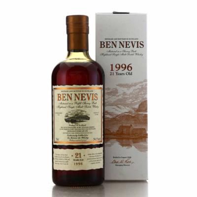 Ben Nevis