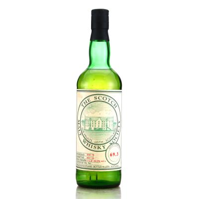 Glen Albyn 1978 SMWS 69.3
