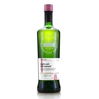 Rhosdhu 2010 SMWS 8 Year Old G15.6