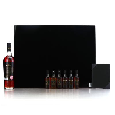 Image for Macallan Masters of Photography Mario Testino
