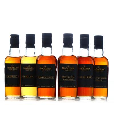 Image for Macallan Masters of Photography Mario Testino