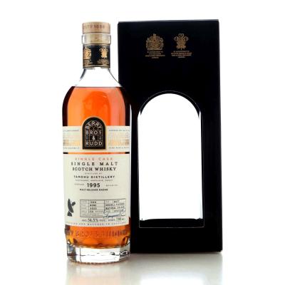 Image for Tamdhu 1995   - Malt Release Radar