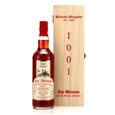 Ballechin 2005 The Ultimate 14 Year Old Cask Strength