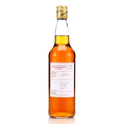 Balblair 15 Year Old Trade Sample 2019