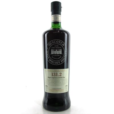 Image for Hanyu 13 Year Old SMWS 131.2