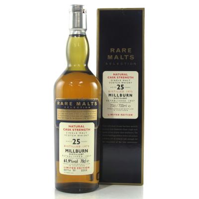 Image for Millburn 1975 Rare Malt 25 Year Old -