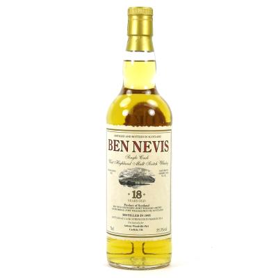 Ben Nevis 1995 18 Year Old Signed