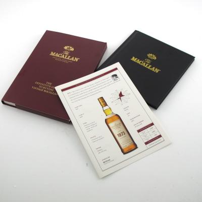 Definitive Guide to Buying Vintage Macallan First Edition / includes History of Macallan Book