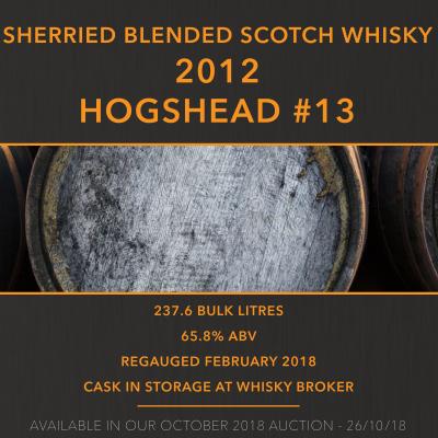 Image for 1 Sherried Blended Scotch Whisky 2012 Hogshead #13 / Edrington